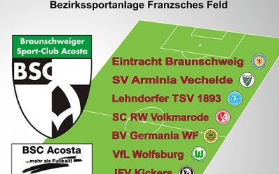 SUPER 8 – CUP verlegt in 2021