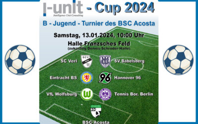 i-unit – CUP 2024 am 13. Januar