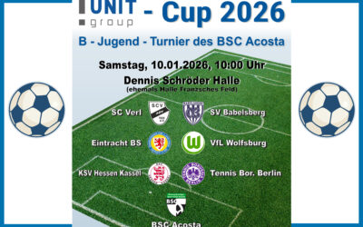 i-unit – CUP 2026 am 10. Januar